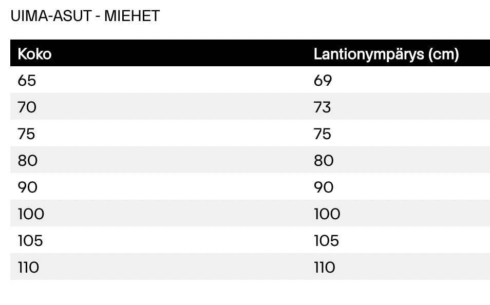 ASIAKASPALAUTUS - Miesten Arena-uimashortsit (L)