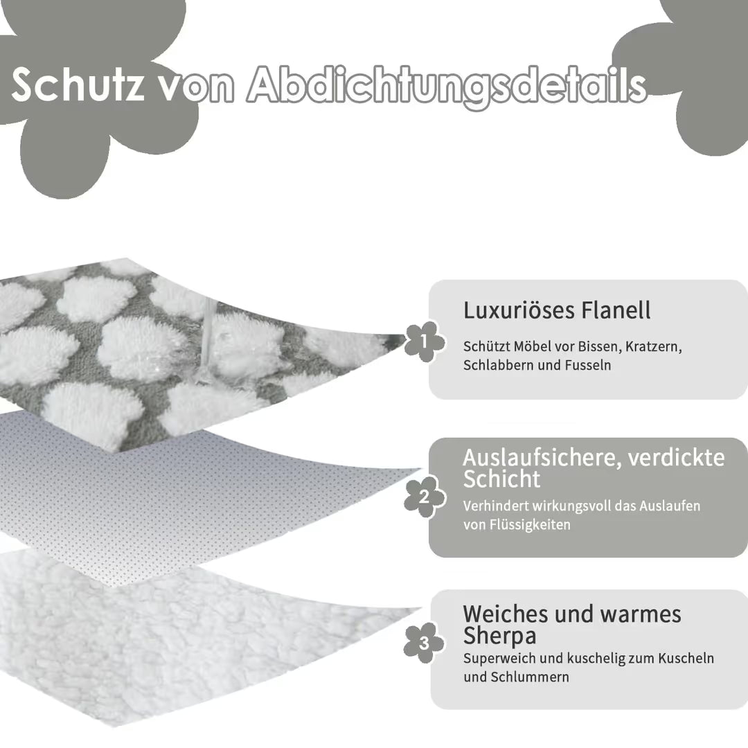 ASIAKASPALAUTUS - Kosteudenpitävä huopa 130x160 cm
