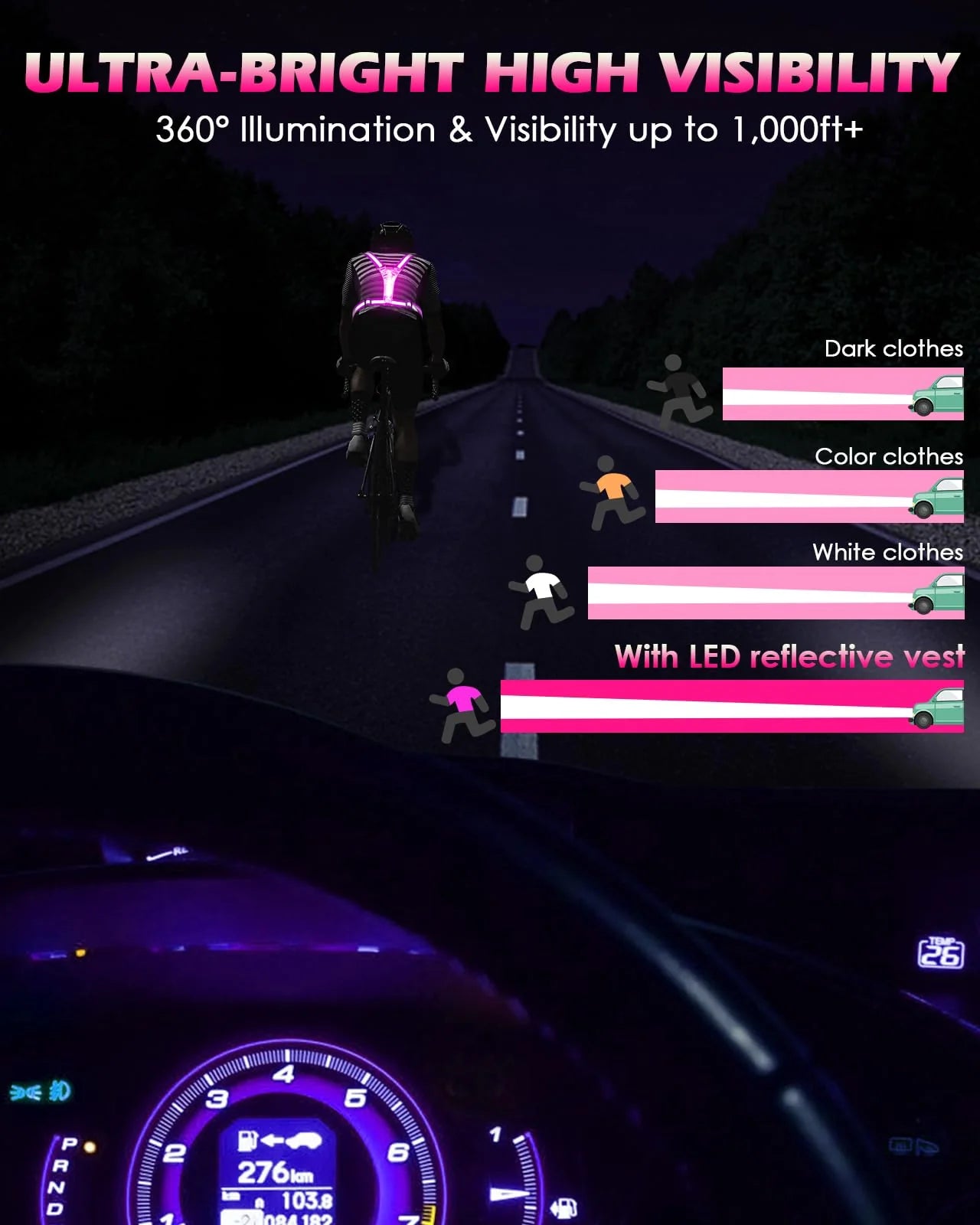 ASIAKASPALAUTUS - Heijastinliivi LED-valoilla