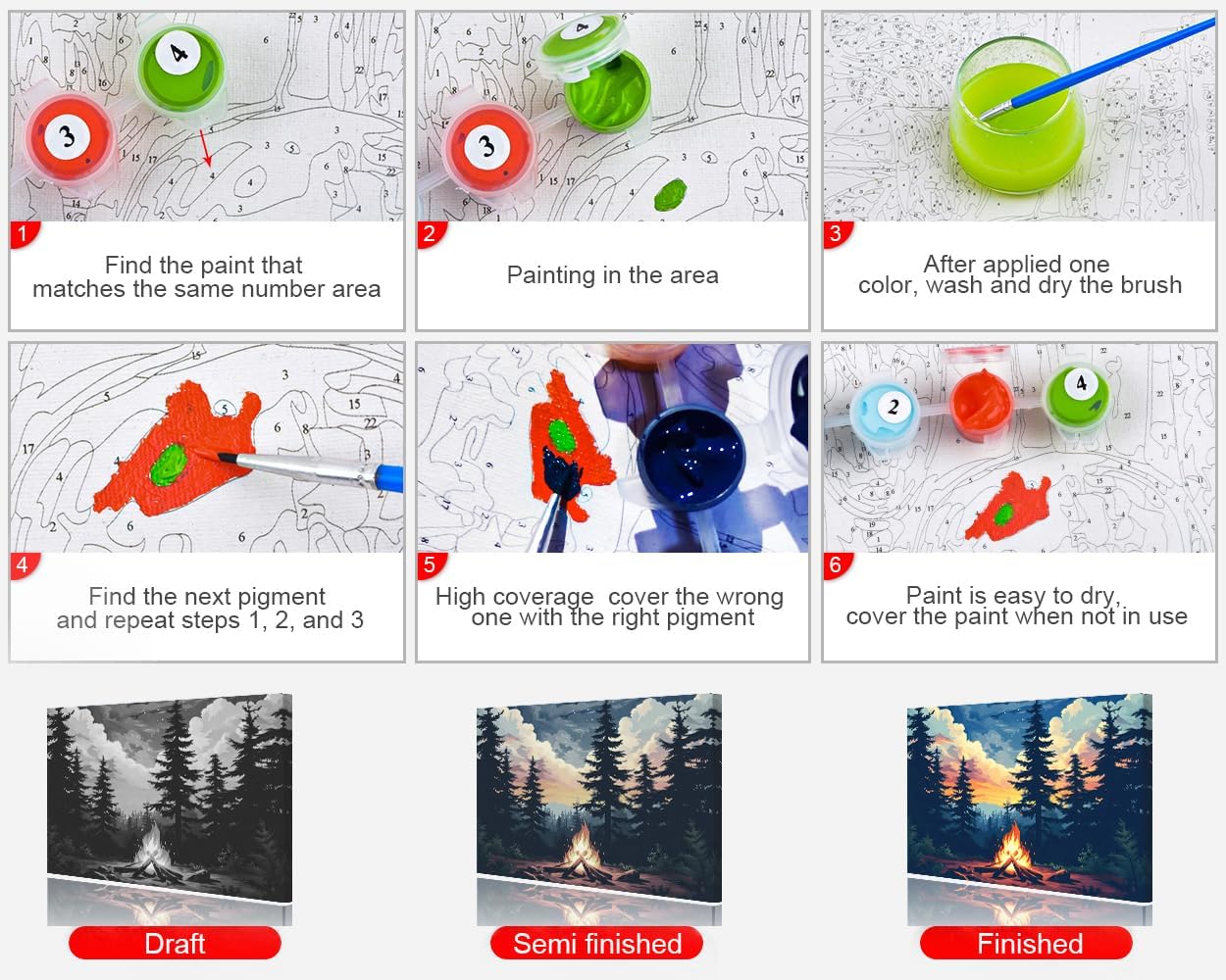 UUSI - Maalaa numeroiden mukaan 40x50 cm