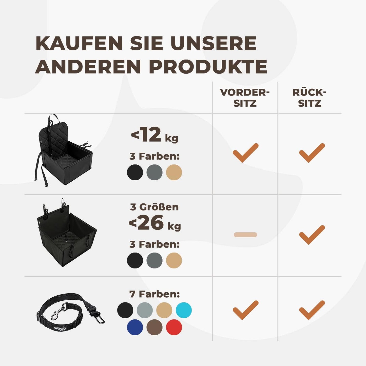 ASIAKASPALAUTUS - Koiran turvavyö