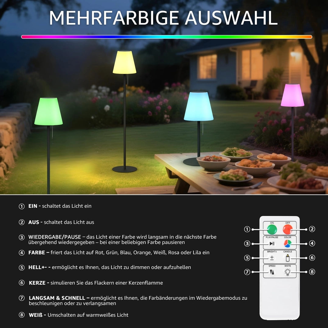 ASIAKASPALAUTUS - LED-valaisin