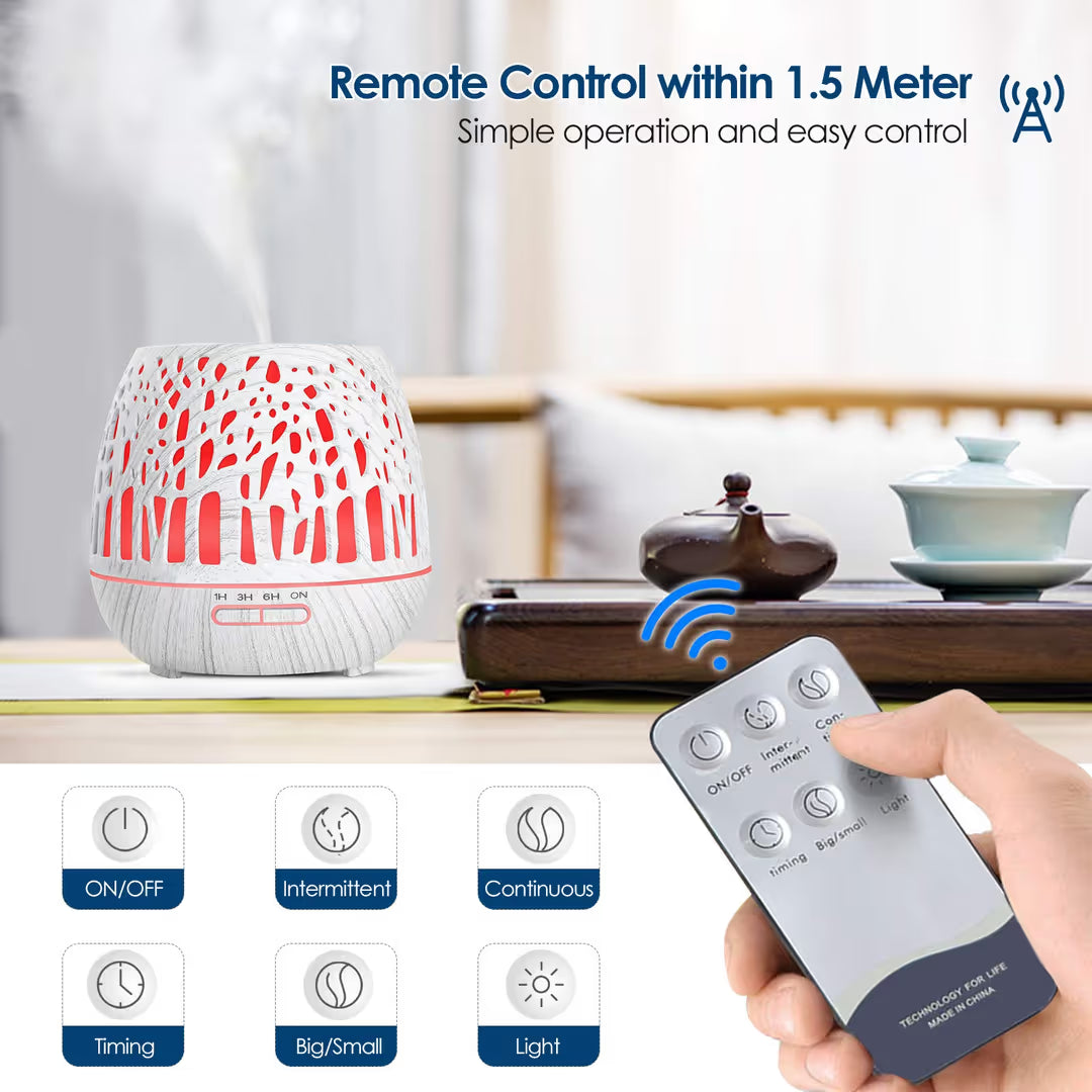 ASIAKASPALAUTUS - Diffuuseri