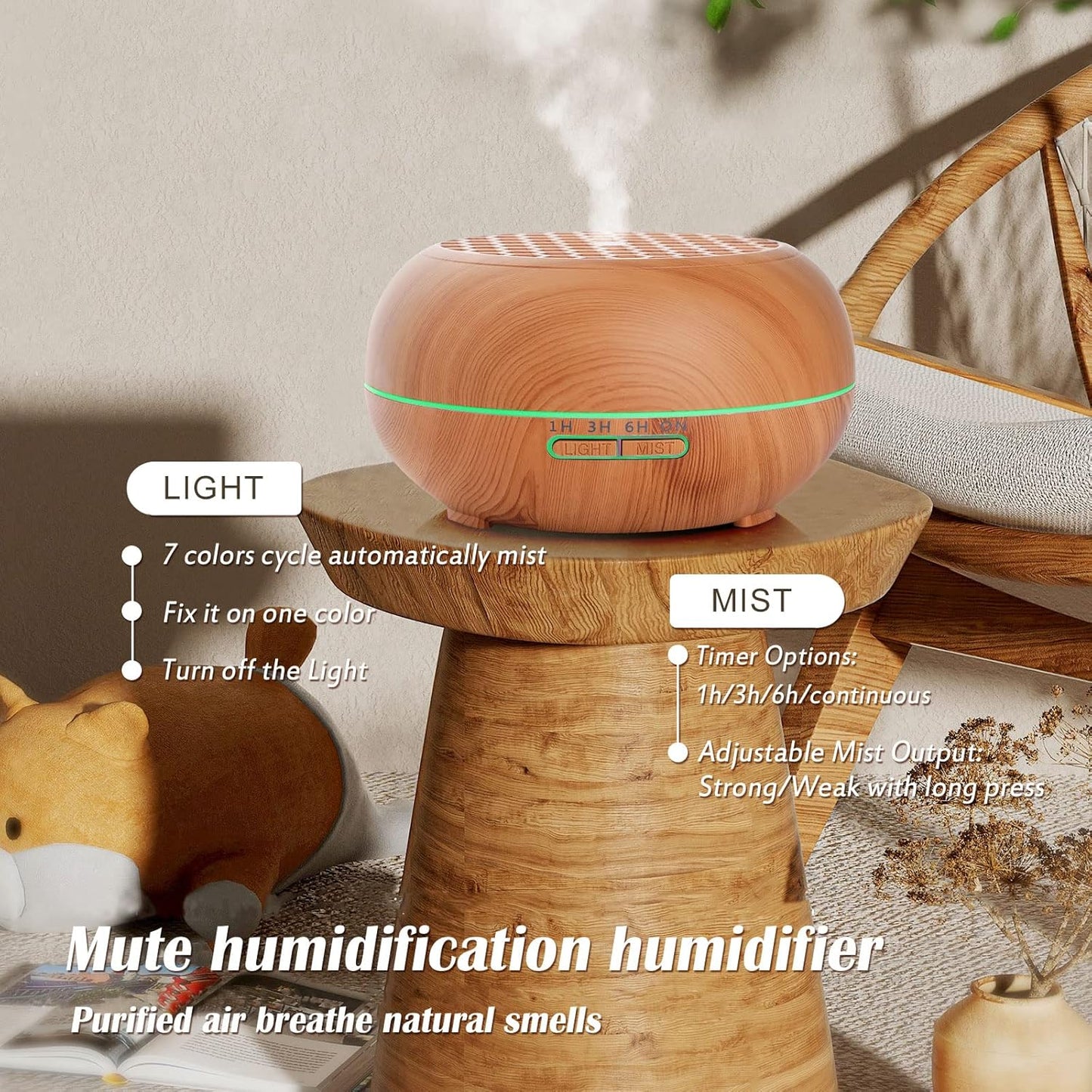 ASIAKASPALAUTUS - Diffuuseri