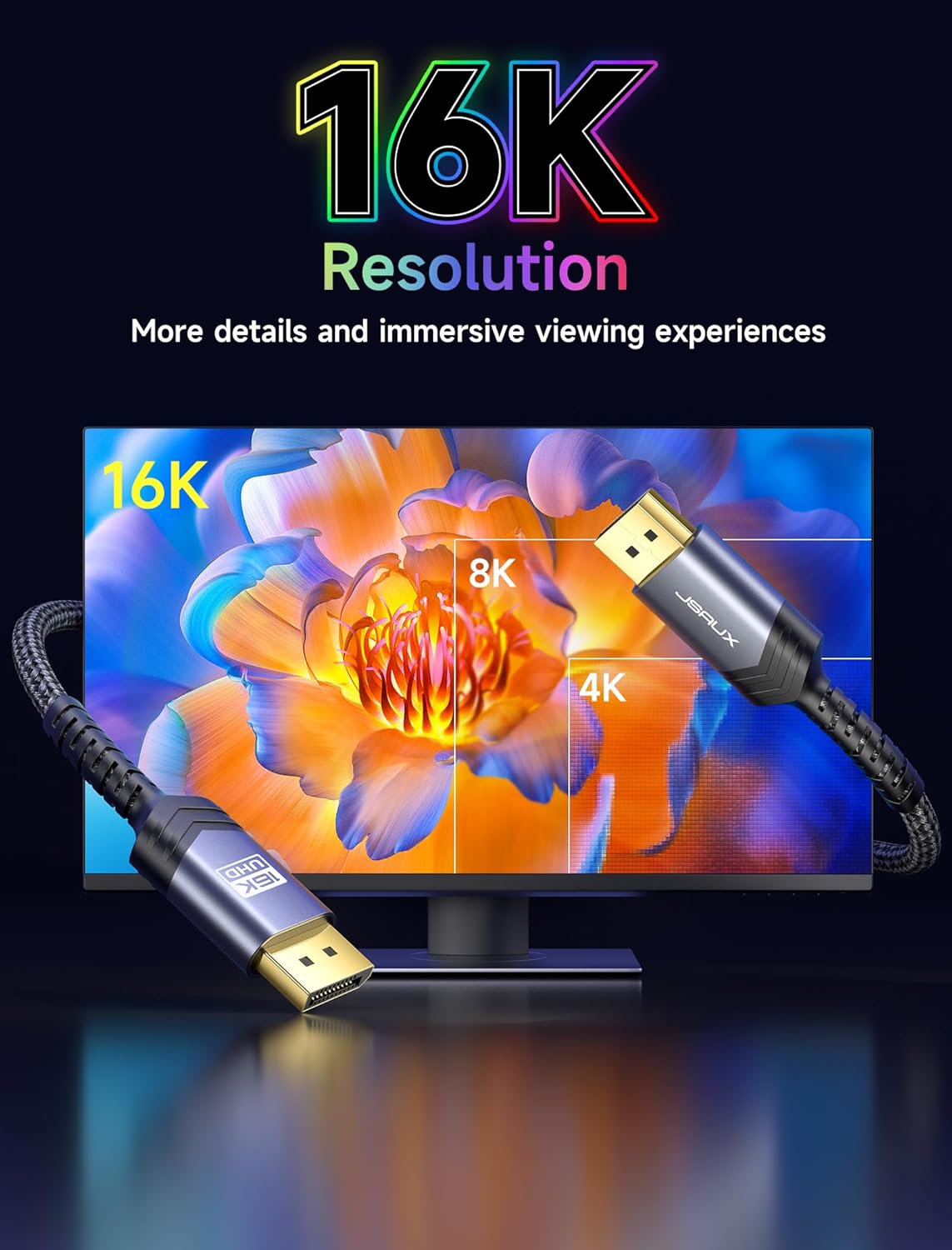 ASIAKASPALAUTUS - Displayport -kaapeli 3 m