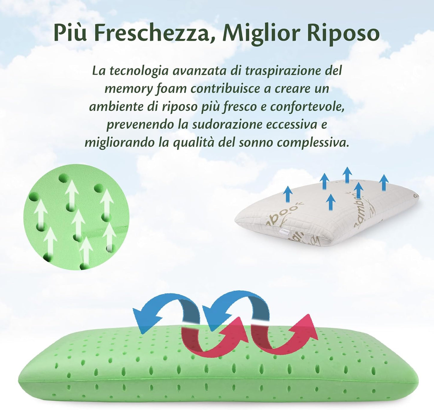 ASIAKASPALAUTUS - Ergonominen tyyny