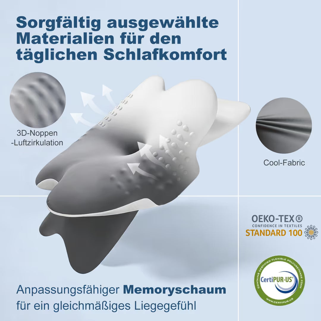 ASIAKASPALAUTUS - Ergonominen tyyny