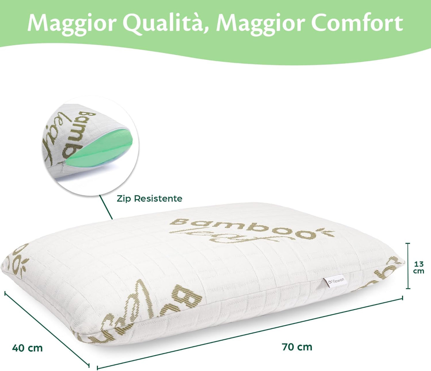 ASIAKASPALAUTUS - Ergonominen tyyny