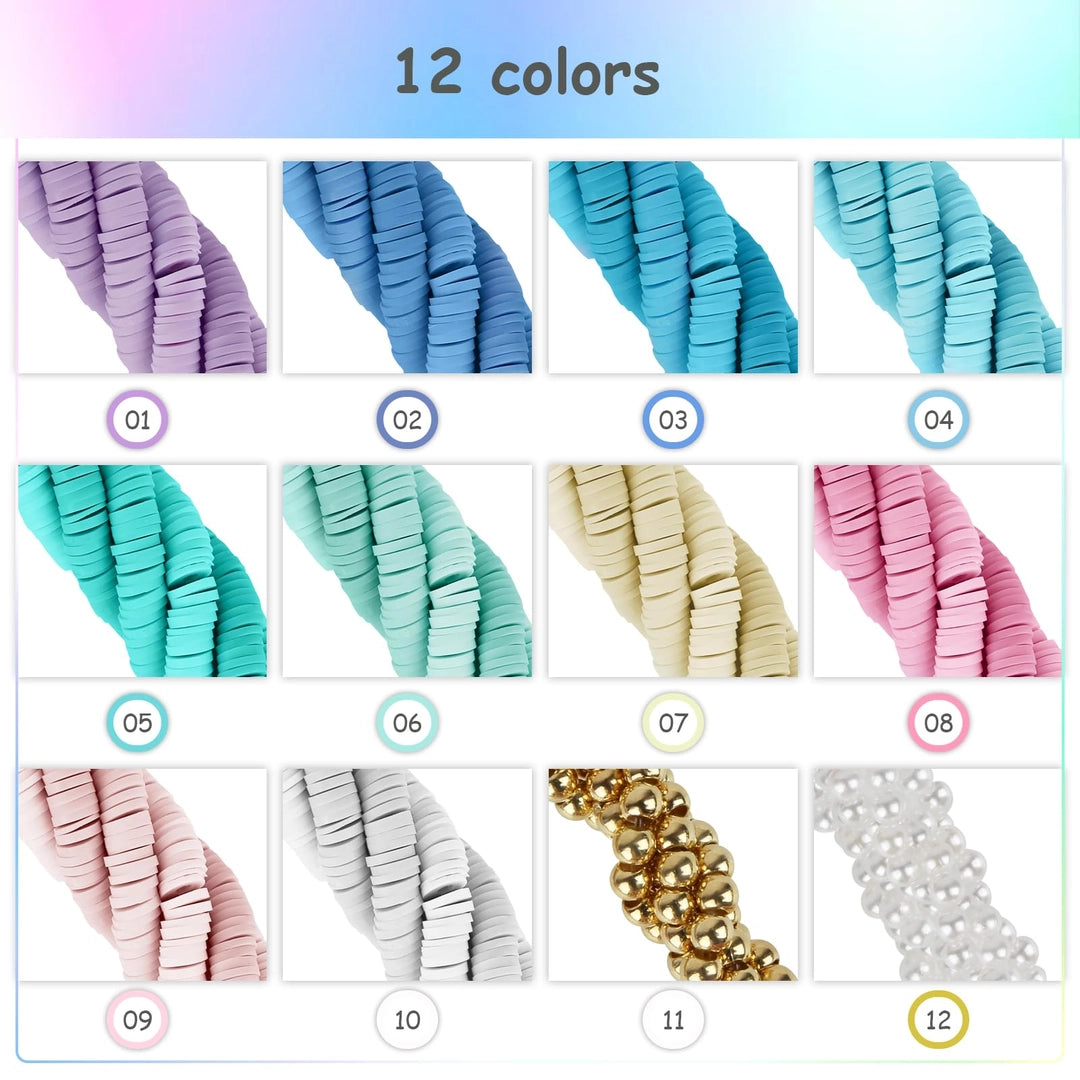 ASIAKASPALAUTUS - DIY Helmisetti