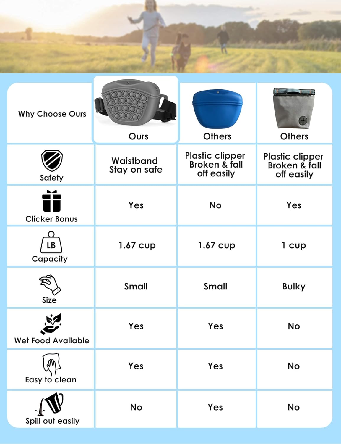 ASIAKASPALAUTUS - Koiran namitasku ja naksutin