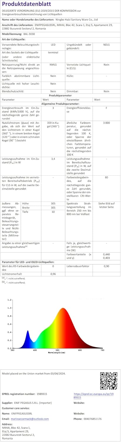 ASIAKASPALAUTUS - Suihkuhylly (upotettava)