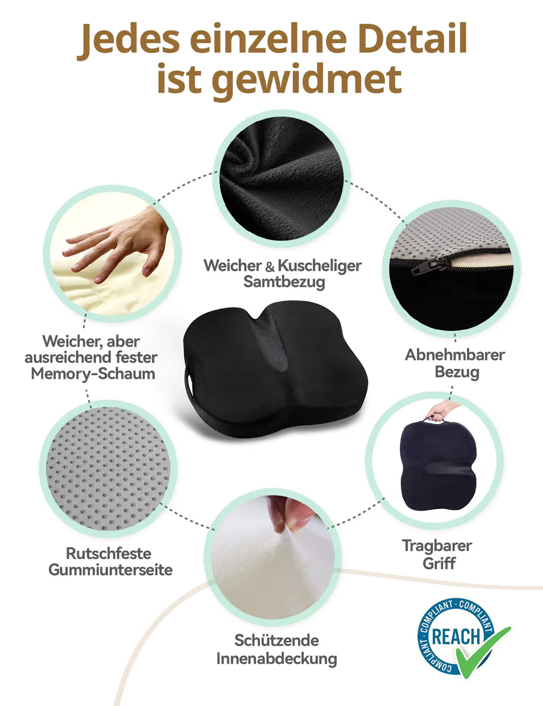 ASIAKASPALAUTUS - Ergonominen istuintyyny