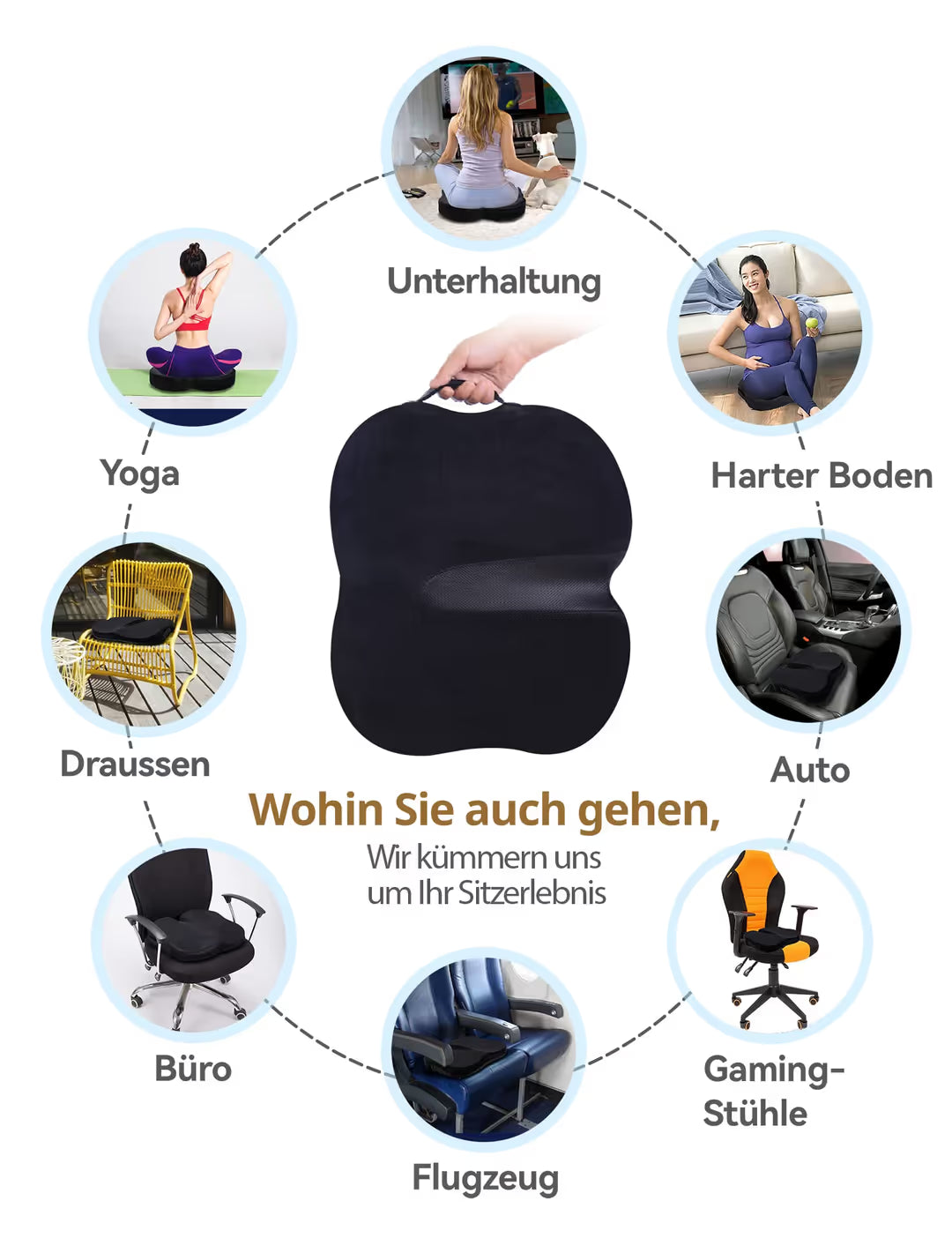 ASIAKASPALAUTUS - Ergonominen istuintyyny