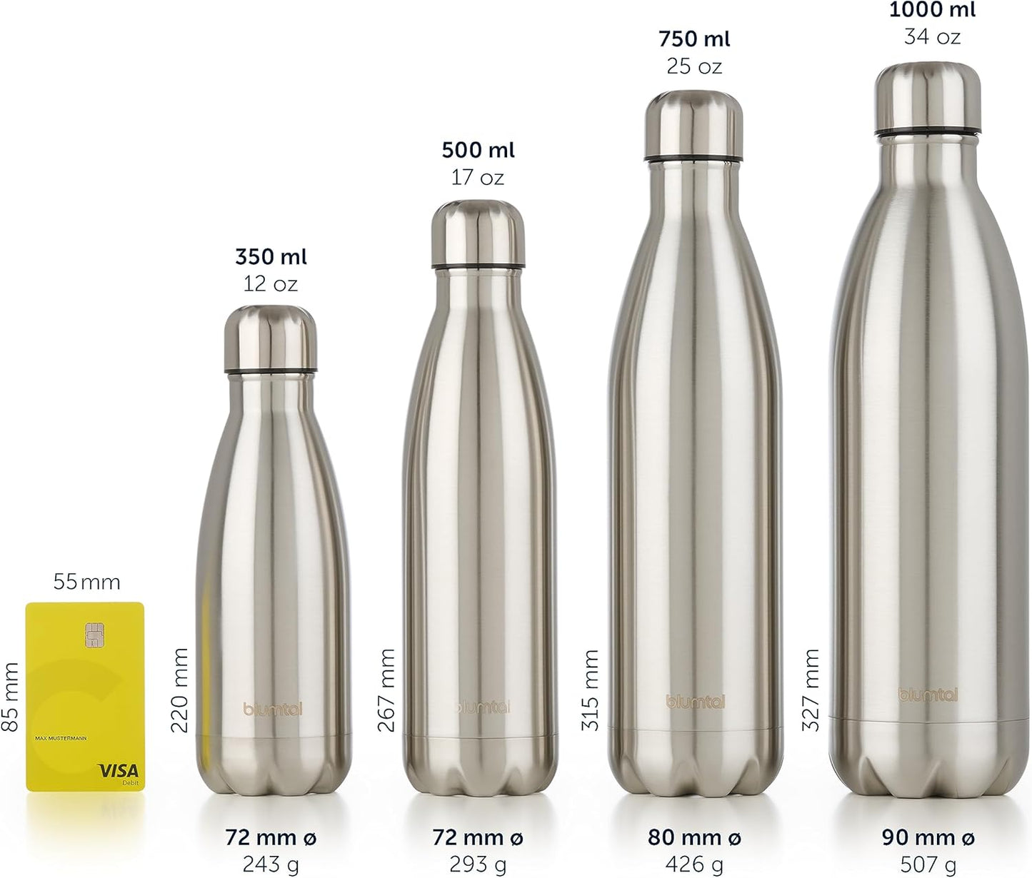 ASIAKASPALAUTUS - Juomapullo 500 ml