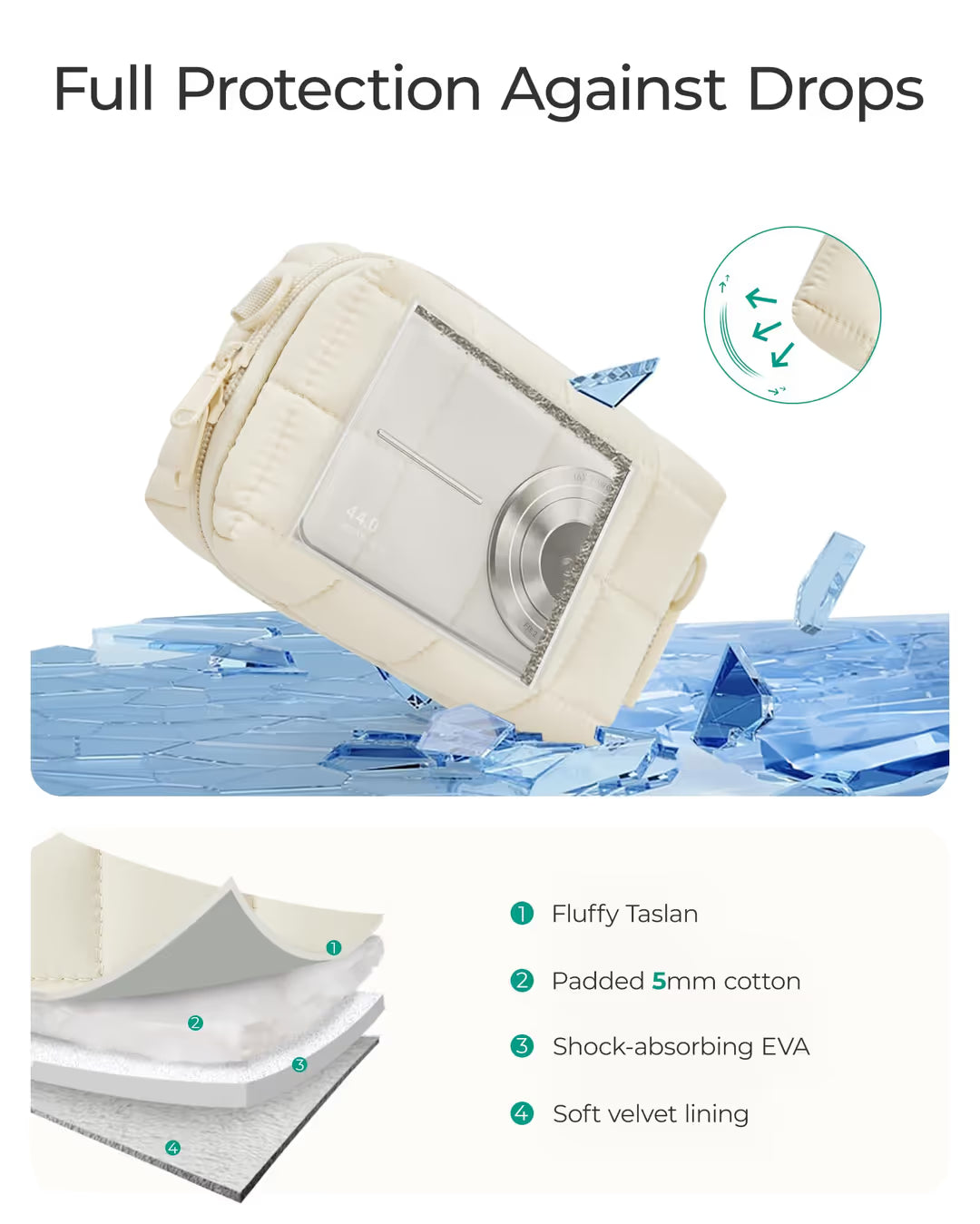 ASIAKASPALAUTUS - Kameralaukku