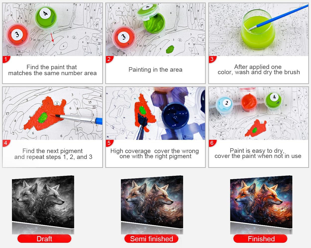 UUSI - Maalaa numeroiden mukaan 40x50 cm