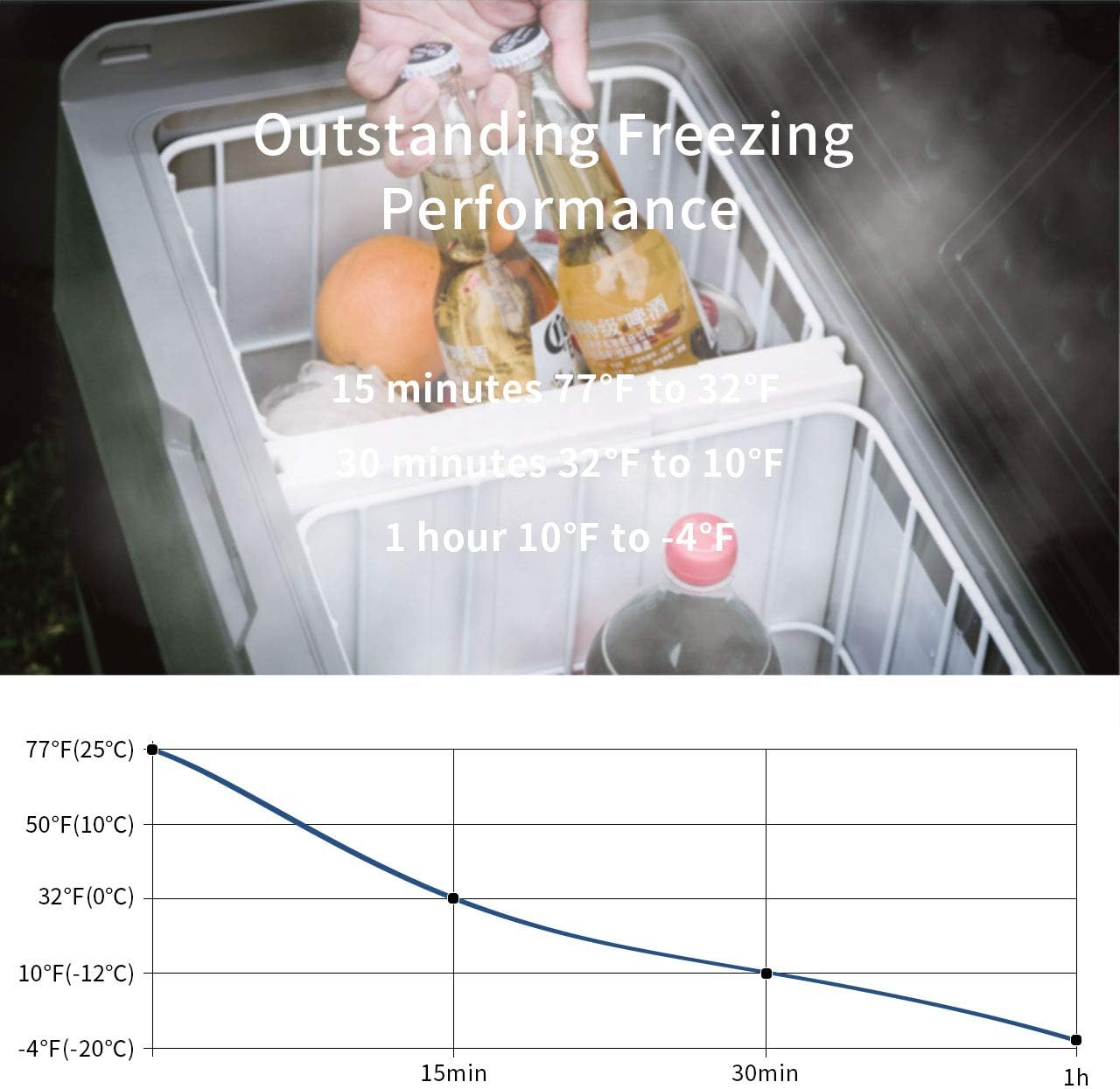 ASIAKASPALAUTUS - Kompressorijääkaappi 60 L