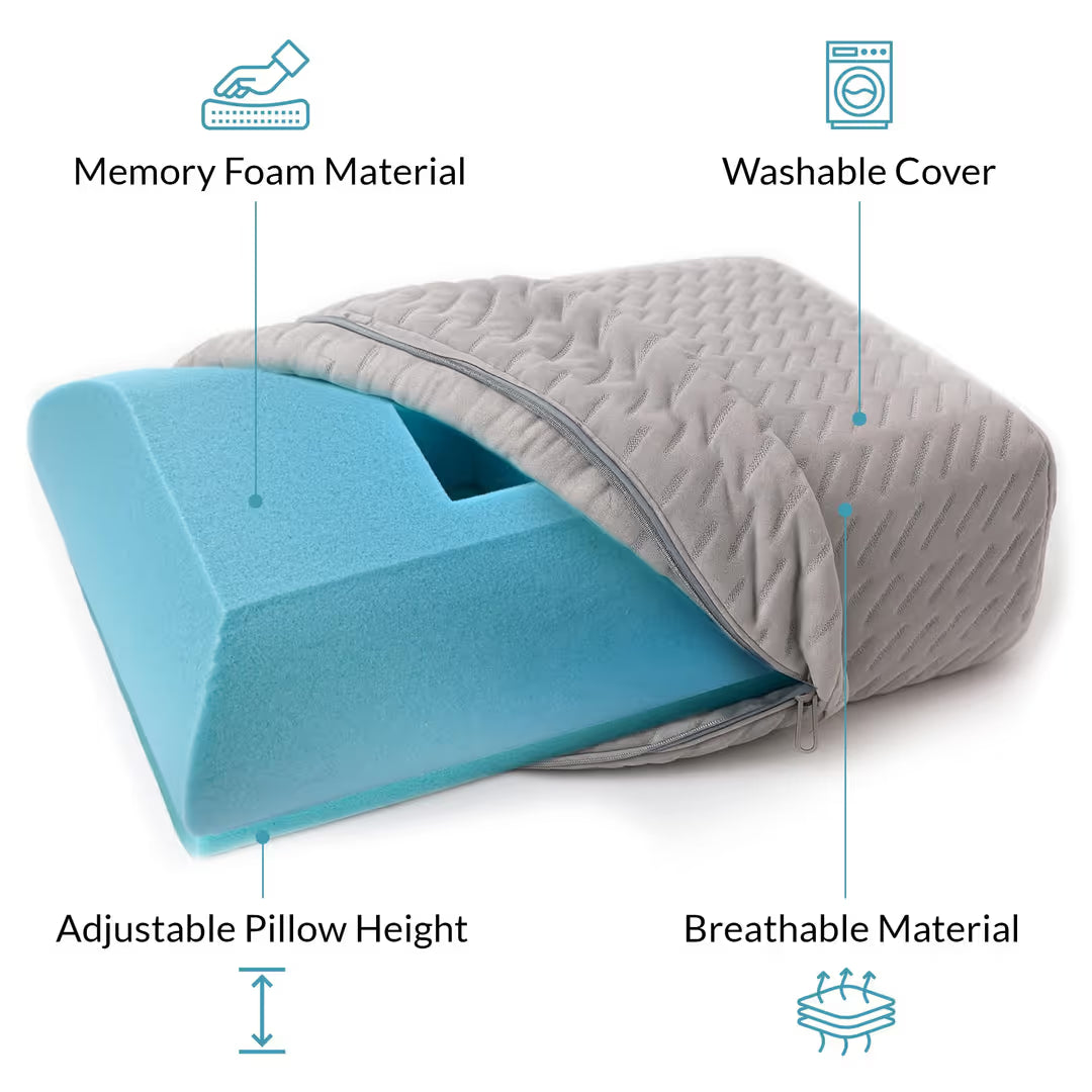ASIAKASPALAUTUS - Ergonominen tyyny