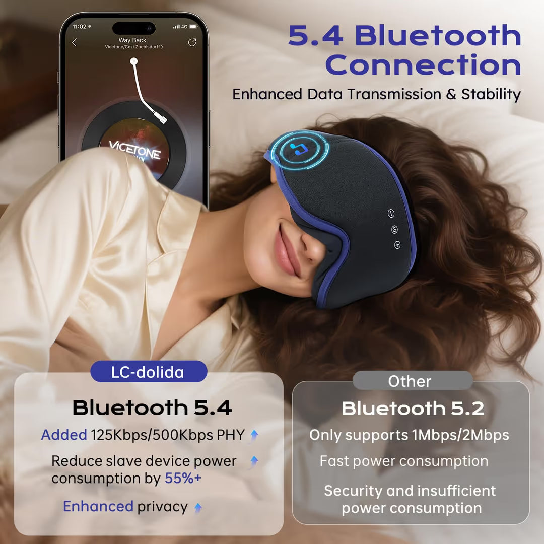 ASIAKASPALAUTUS - Unimaski (bluetooth)