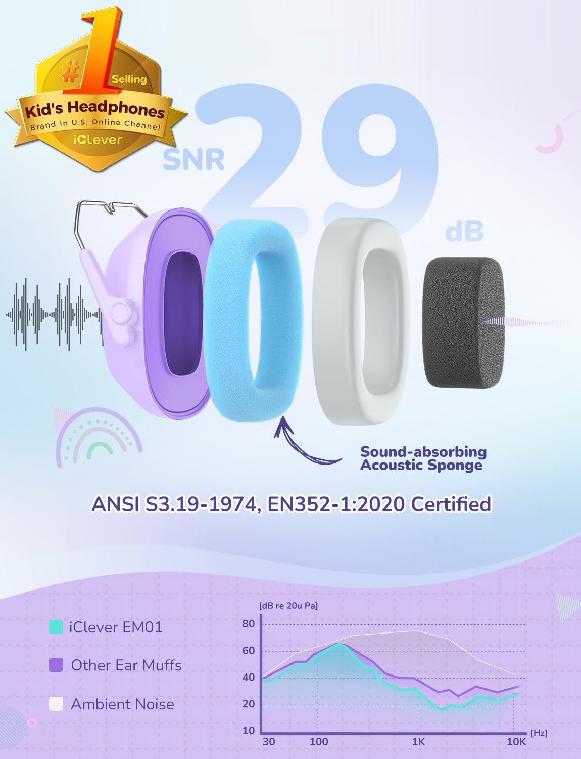 ASIAKASPALAUTUS - Lasten kuulosuojaimet
