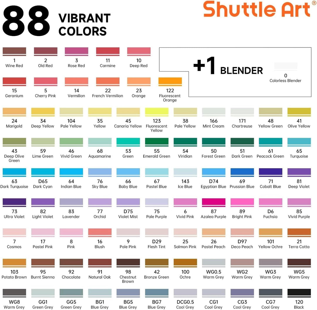 ASIAKASPALAUTUS - DIY Art Markers -tussit 88 kpl