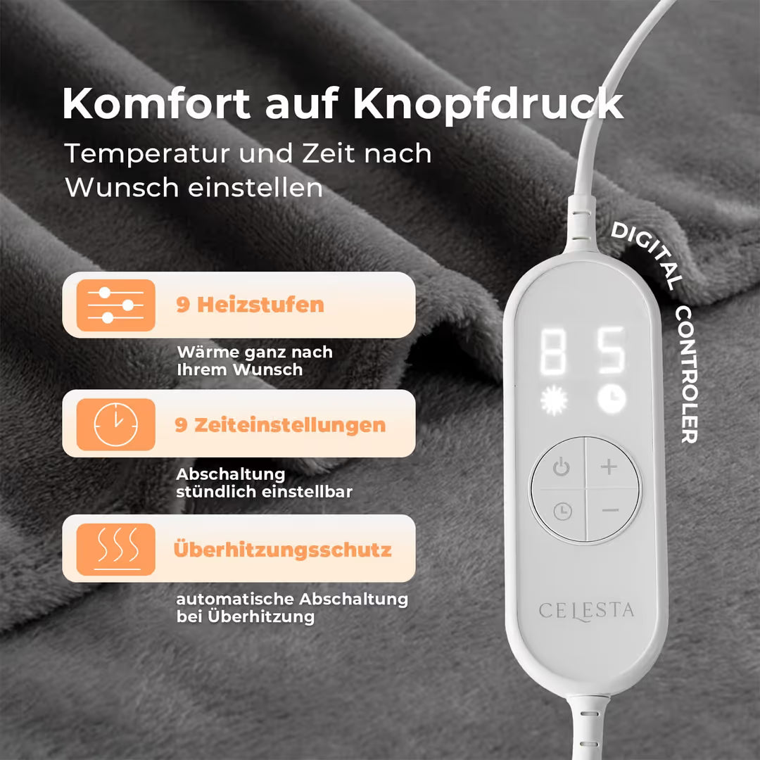 ASIAKASPALAUTUS - Lämpöpeitto 180x200 cm