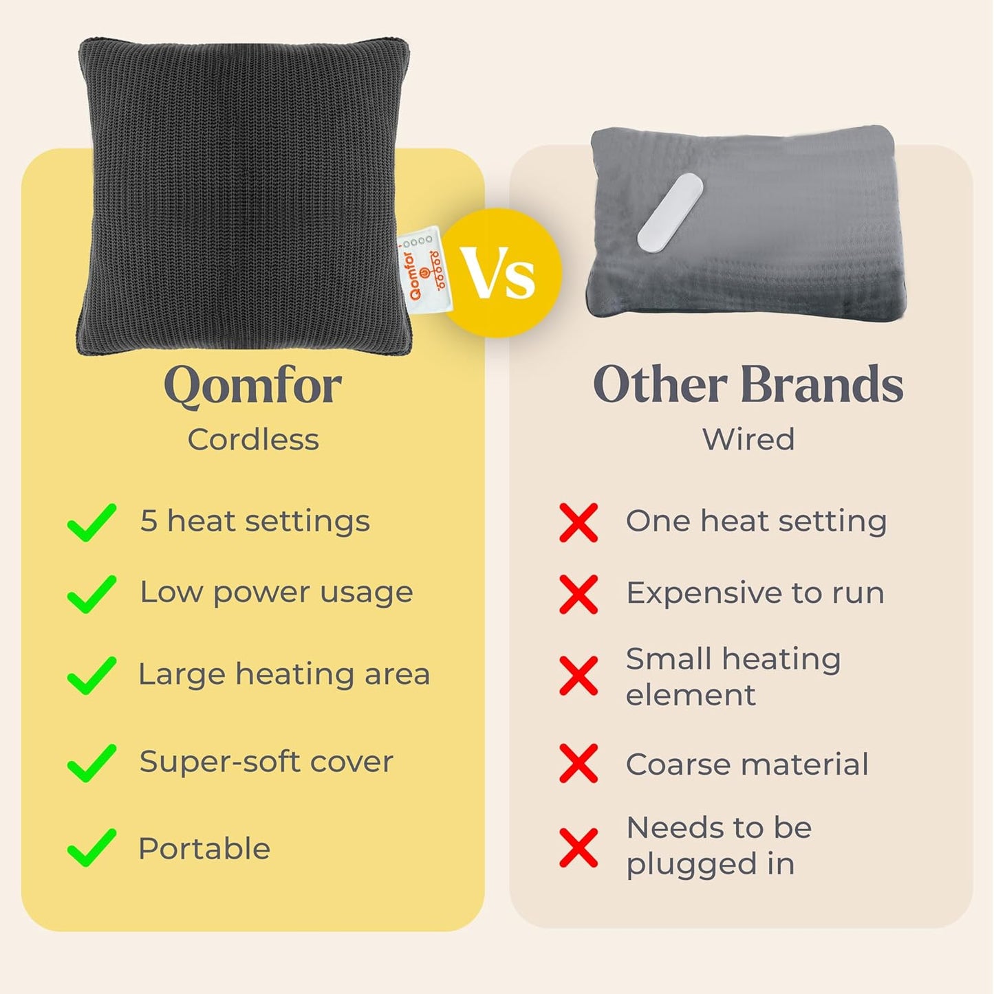 ASIAKASPALAUTUS - Lämpötyyny 42x42 cm