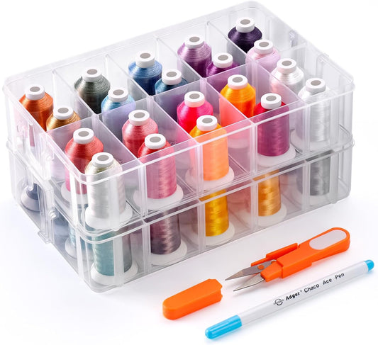 ASIAKASPALAUTUS - DIY Ompelulangat 40 rll