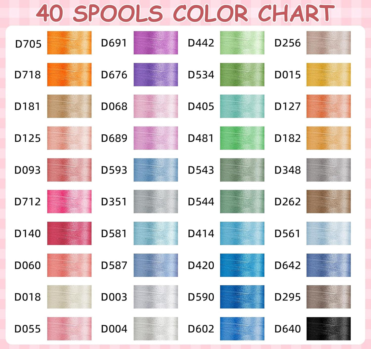 ASIAKASPALAUTUS - DIY Ompelulangat 40 rll