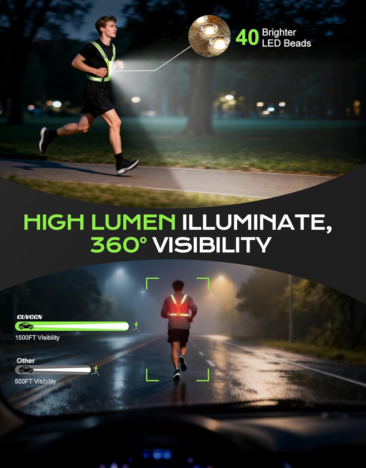 ASIAKASPALAUTUS - Heijastinliivi LED-valoilla