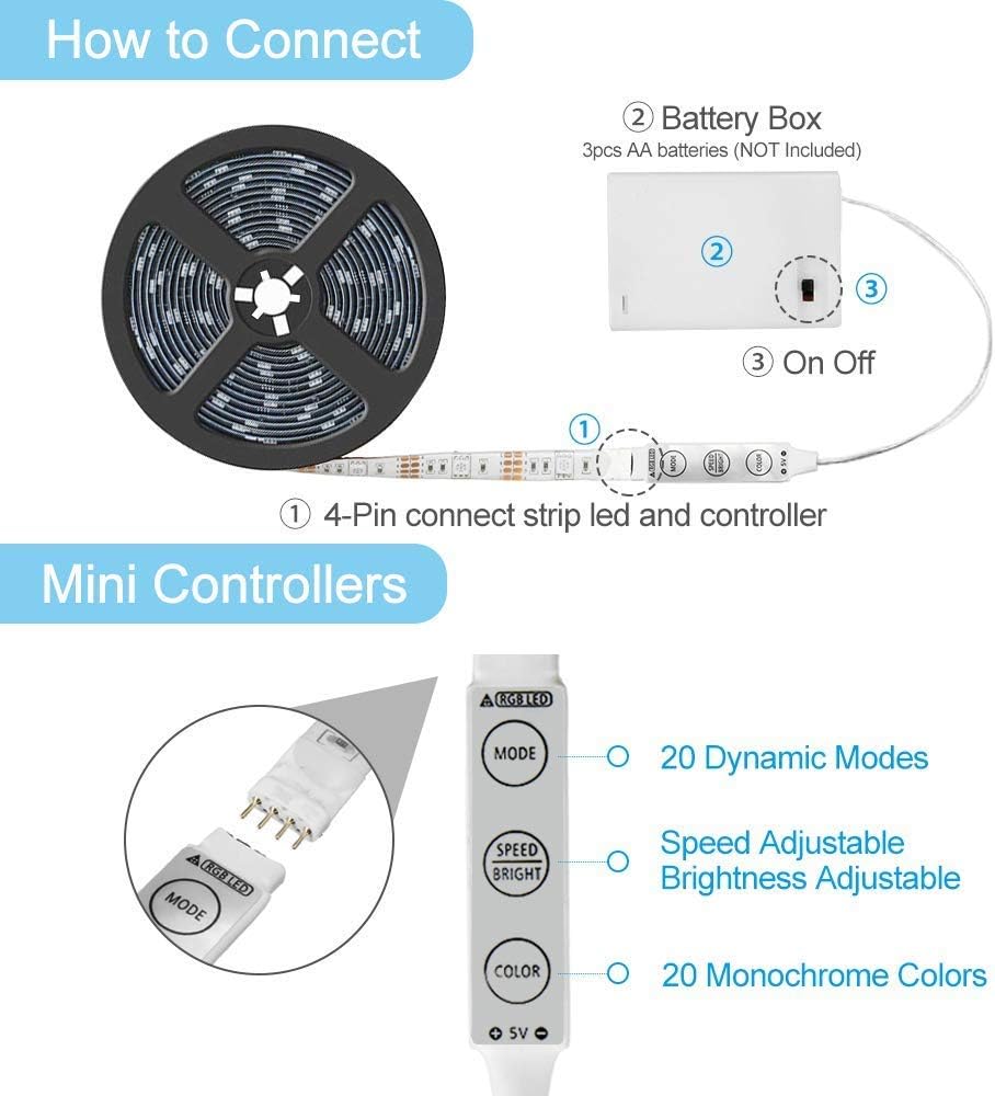 ASIAKASPALAUTUS - LED-nauha 4 metriä