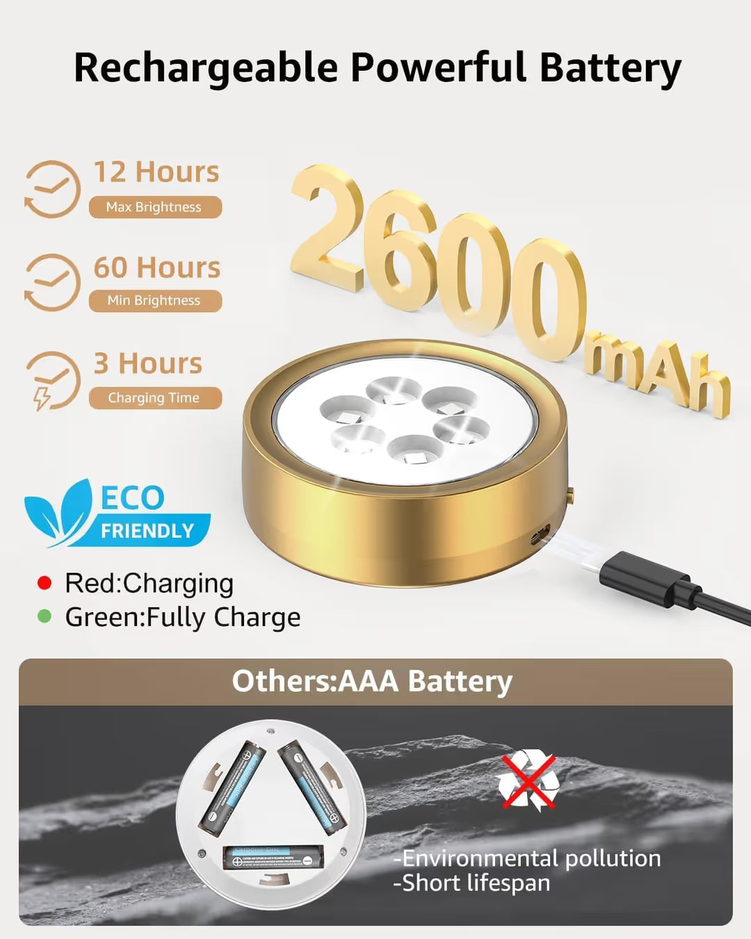 ASIAKASPALAUTUS - LED-valot 4 kpl (ladattavat)