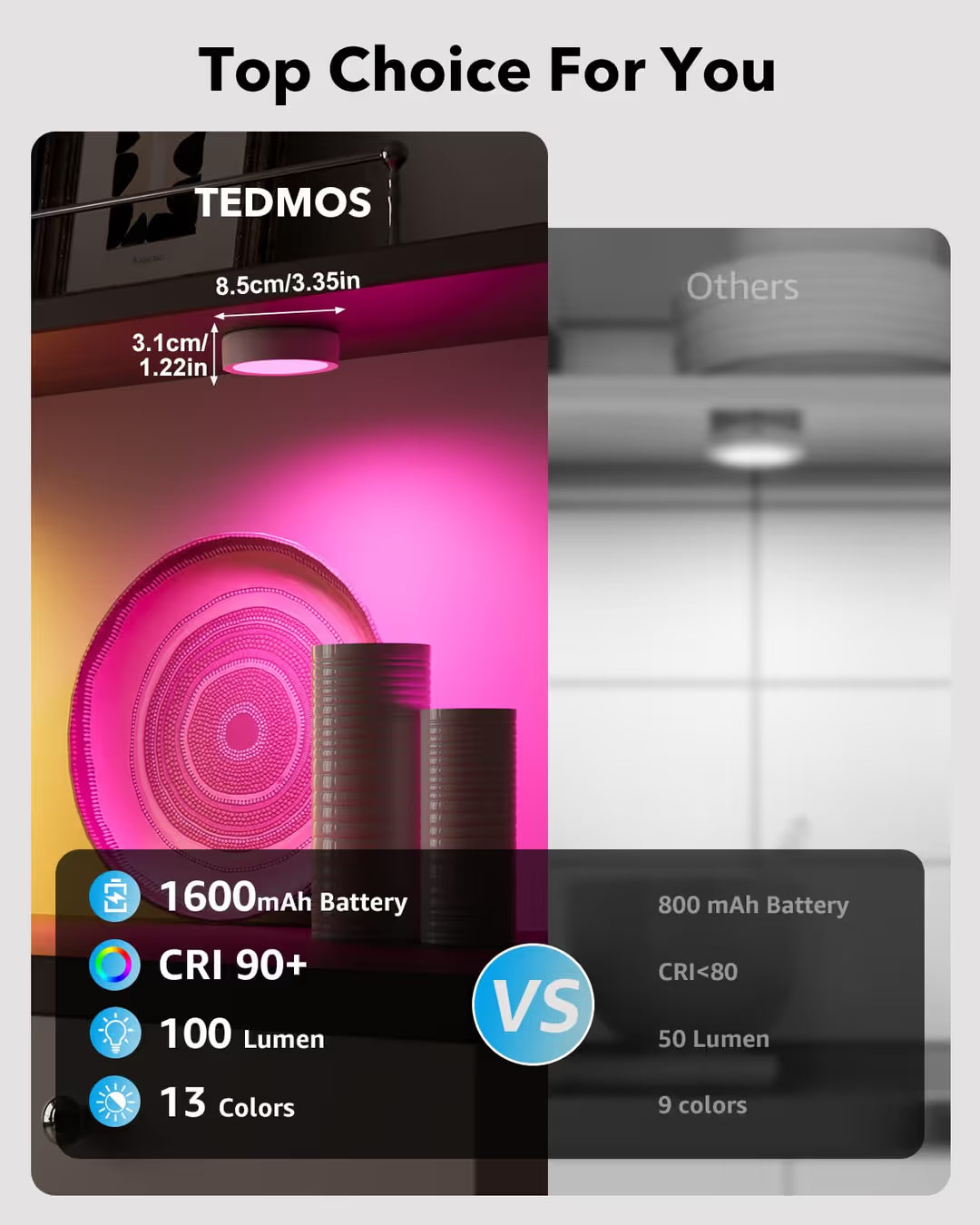ASIAKASPALAUTUS - LED-valot 4 kpl (ladattavat)