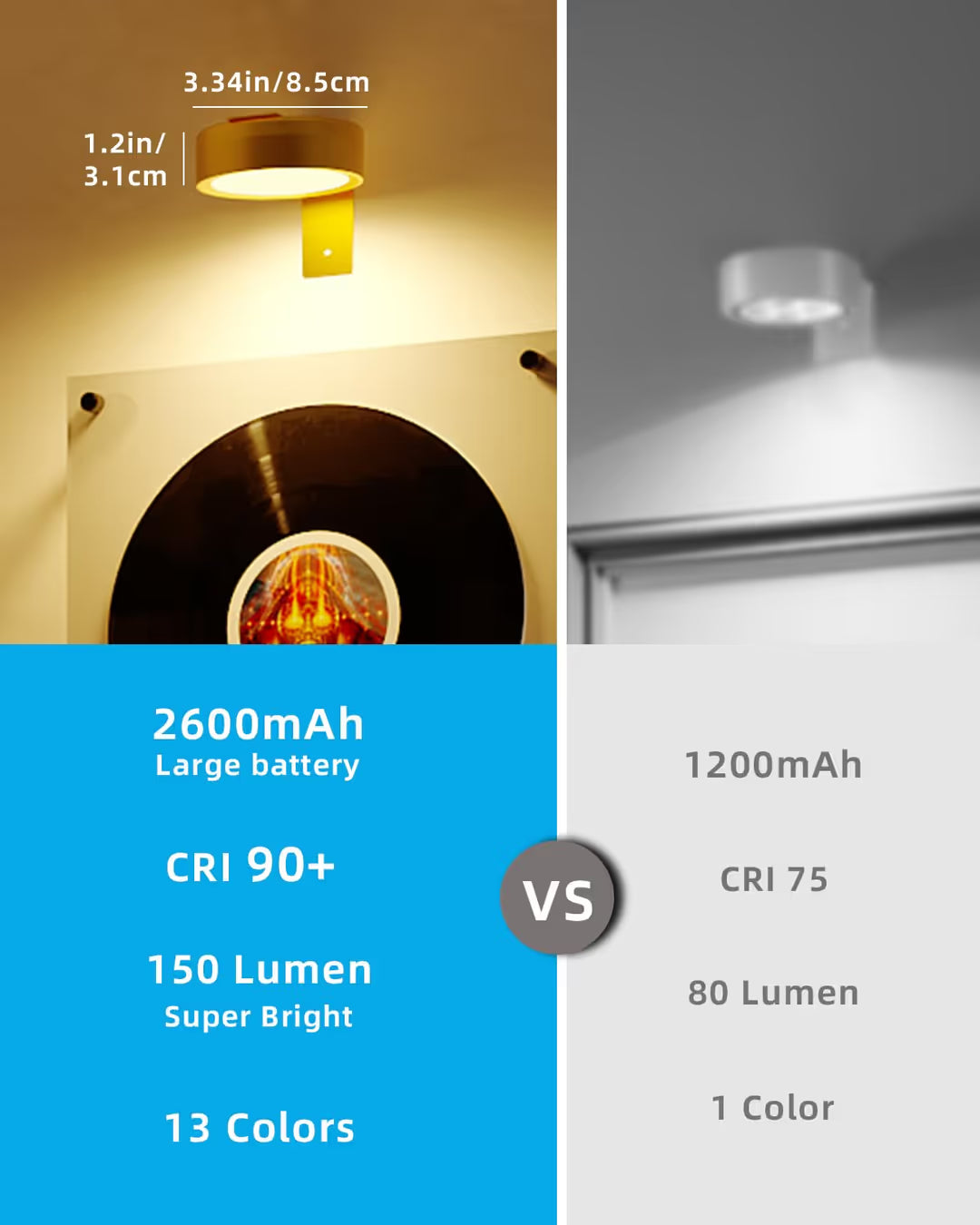 ASIAKASPALAUTUS - LED-valot 4 kpl (ladattavat)