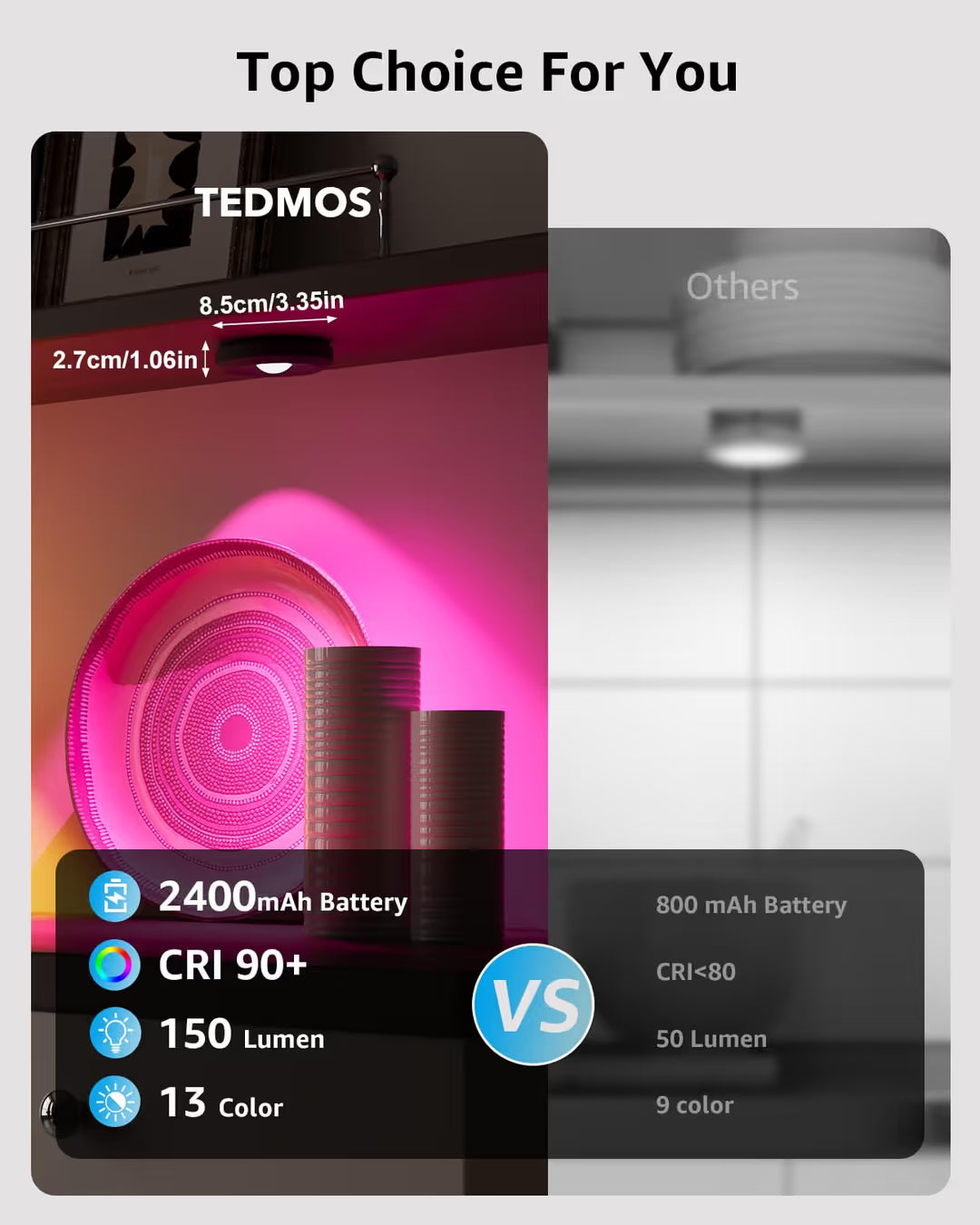 ASIAKASPALAUTUS - LED-valot 3 kpl (ladattavat)