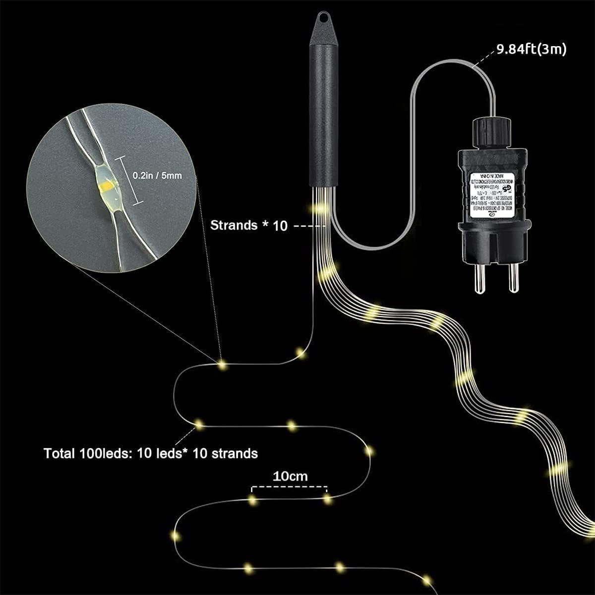 ASIAKASPALAUTUS - LED-valot 1 m 100 led