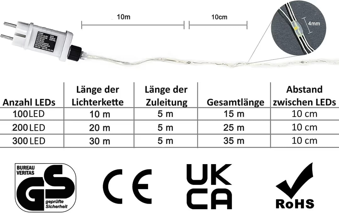 ASIAKASPALAUTUS - LED-valosarja 30 m 300 led