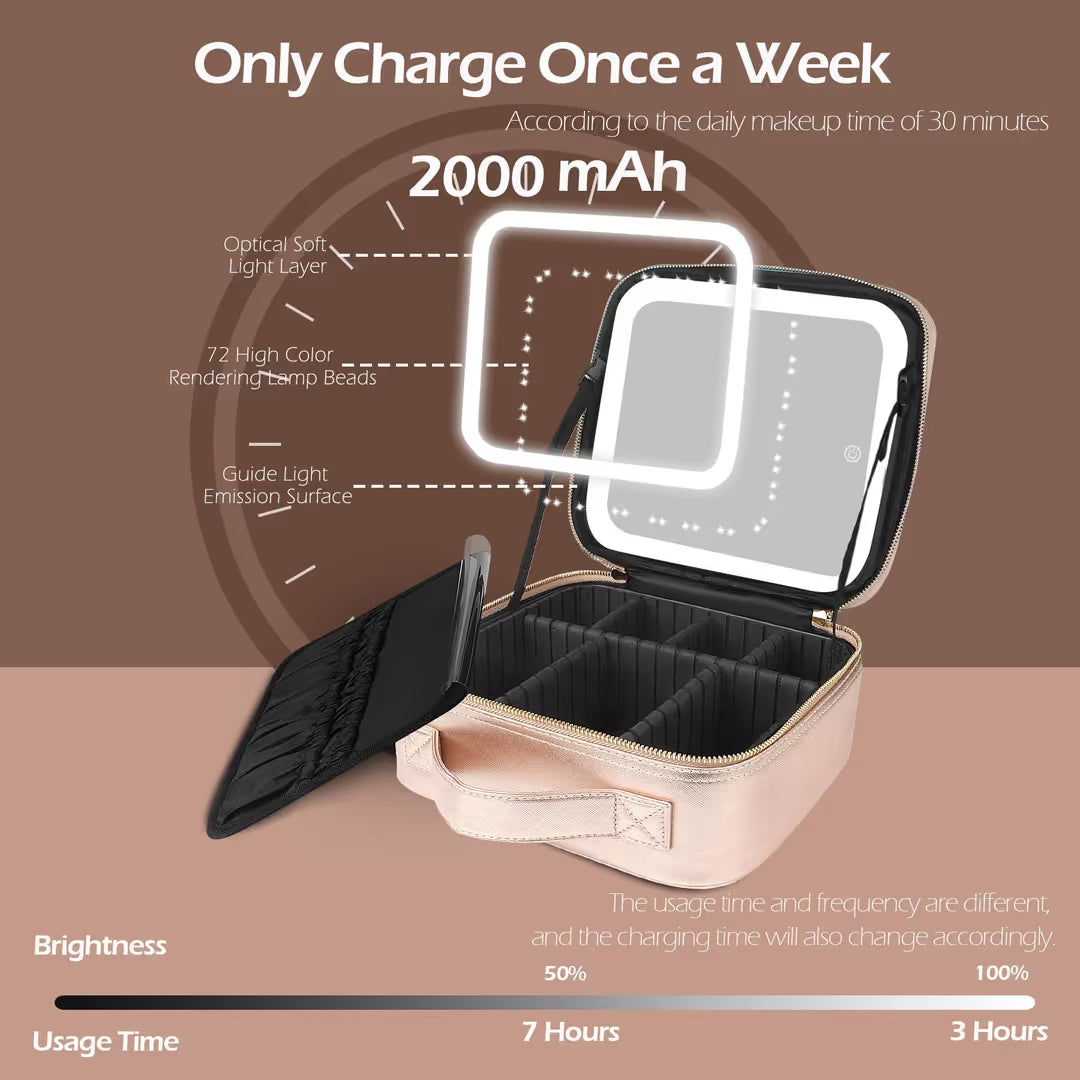 ASIAKASPALAUTUS - Kosmetiikkalaukku