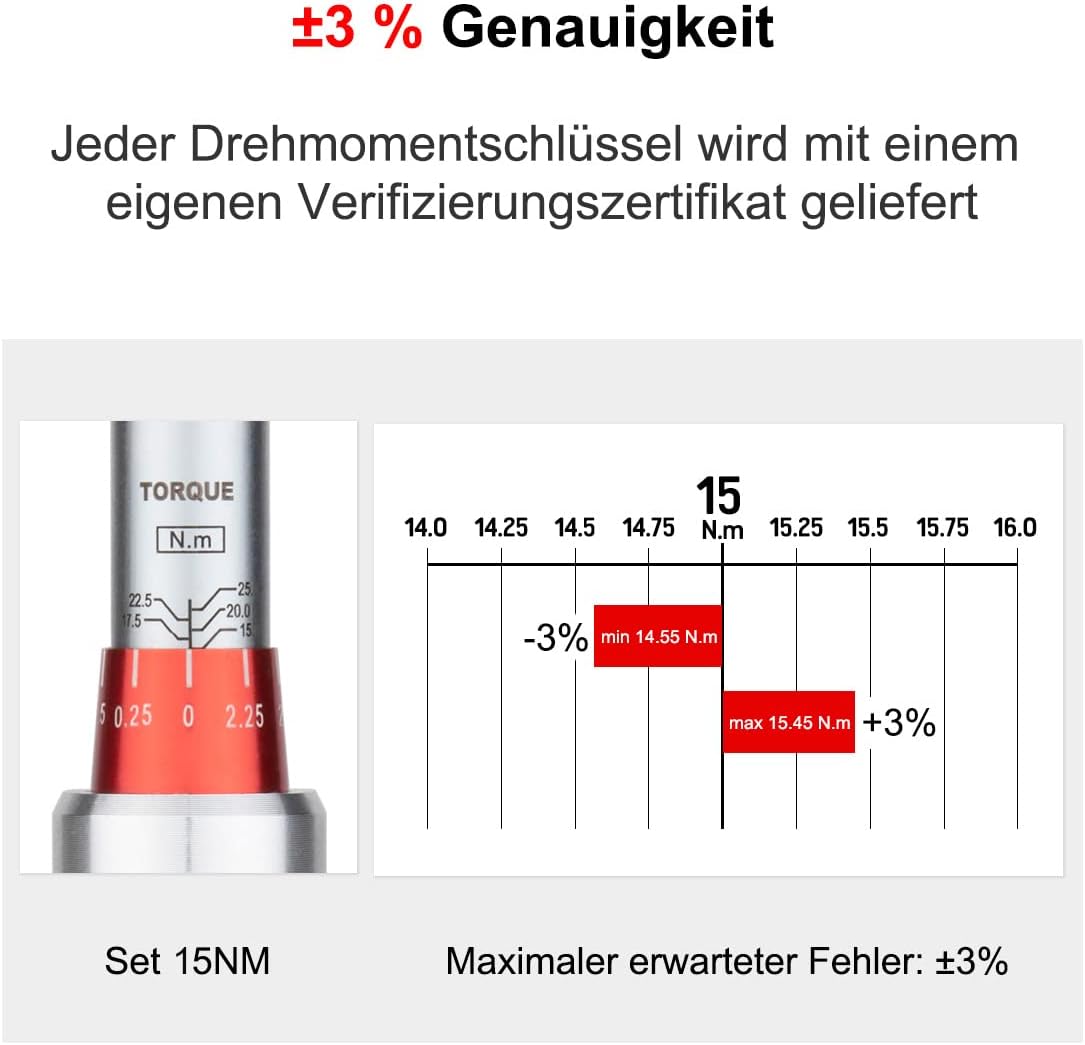 ASIAKASPALAUTUS - Momenttiavain