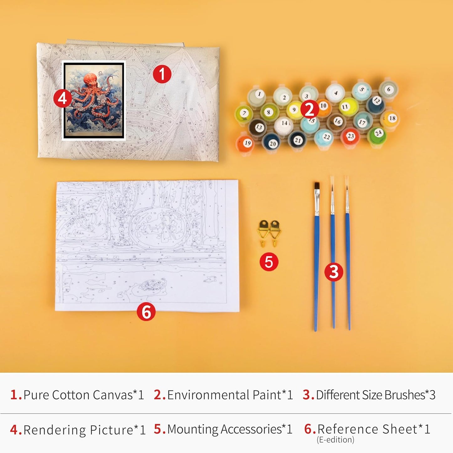 UUSI - Maalaa numeroiden mukaan 40x50 cm