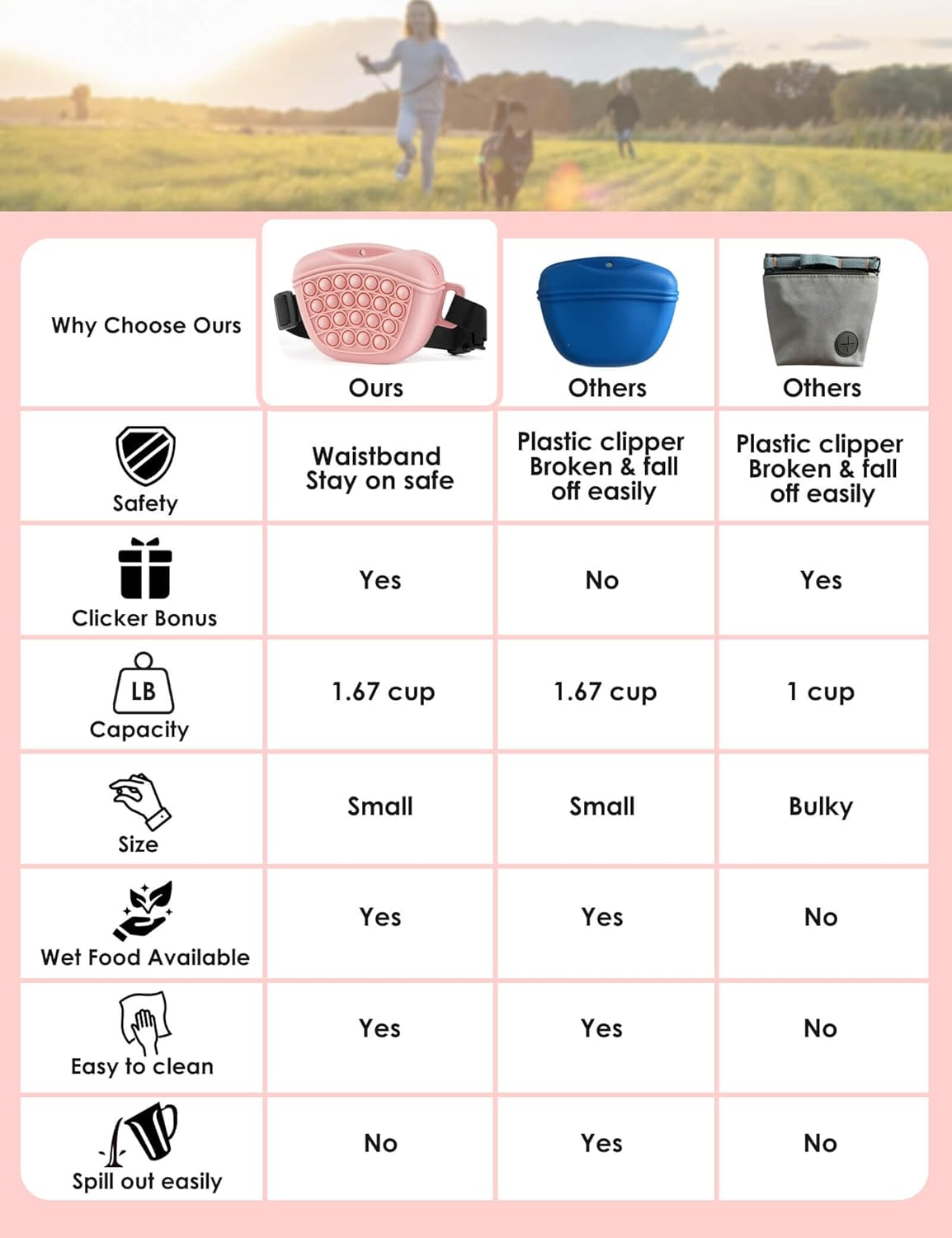 ASIAKASPALAUTUS - Koiran namitasku ja naksutin