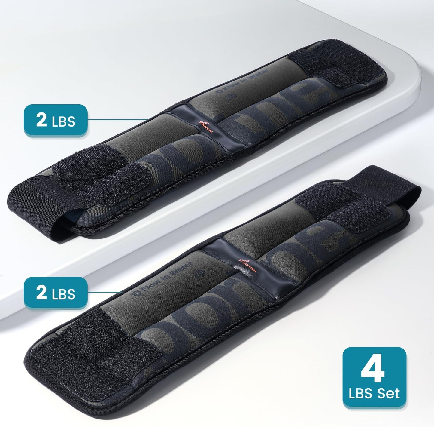 ASIAKASPALAUTUS - Nilkka-/rannepainot (1.8 kg)