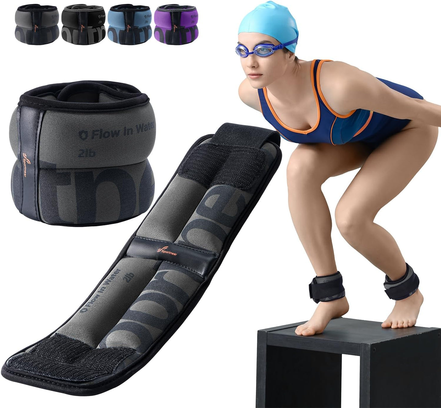 ASIAKASPALAUTUS - Nilkka-/rannepainot (1.8 kg)