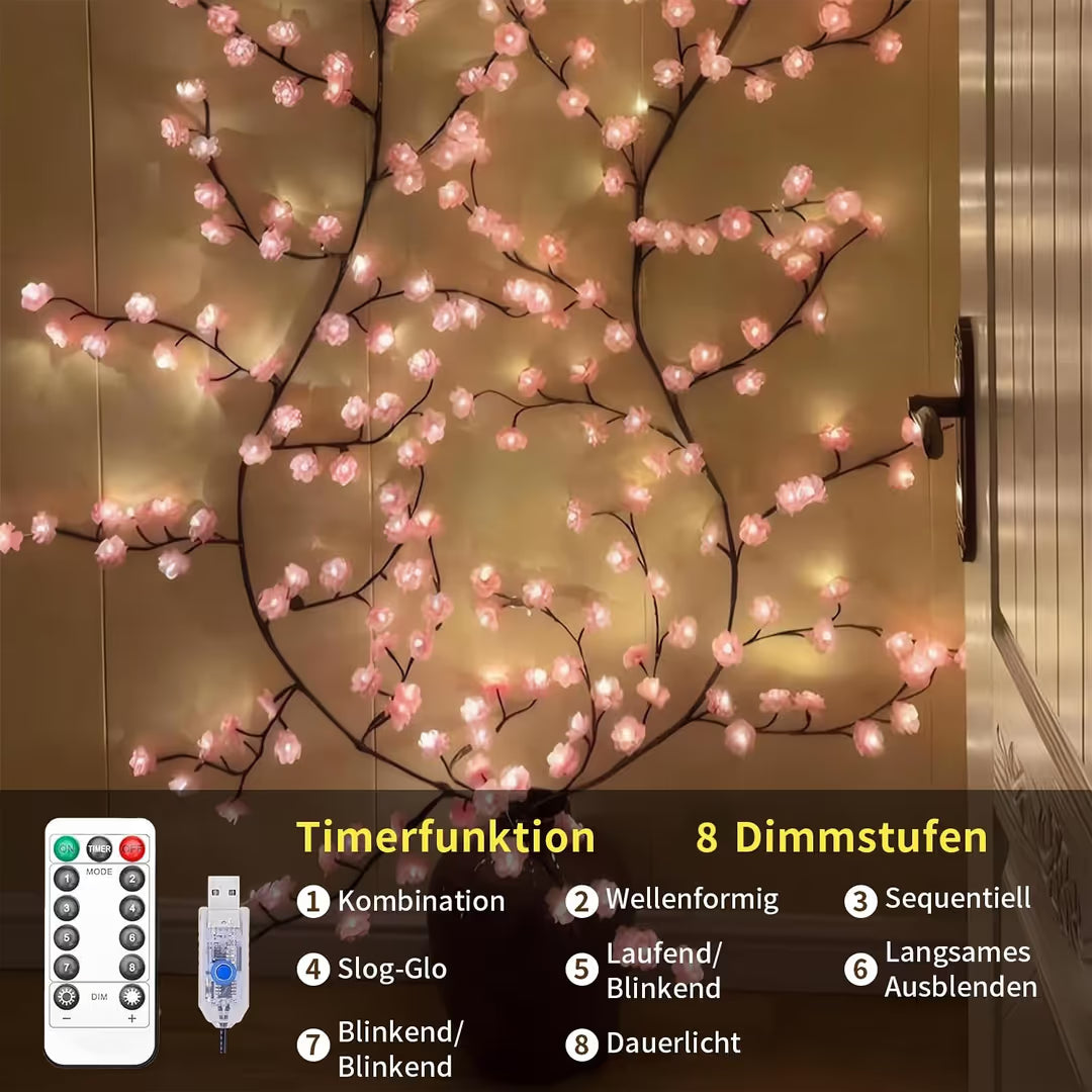 ASIAKASPALAUTUS - LED-oksa