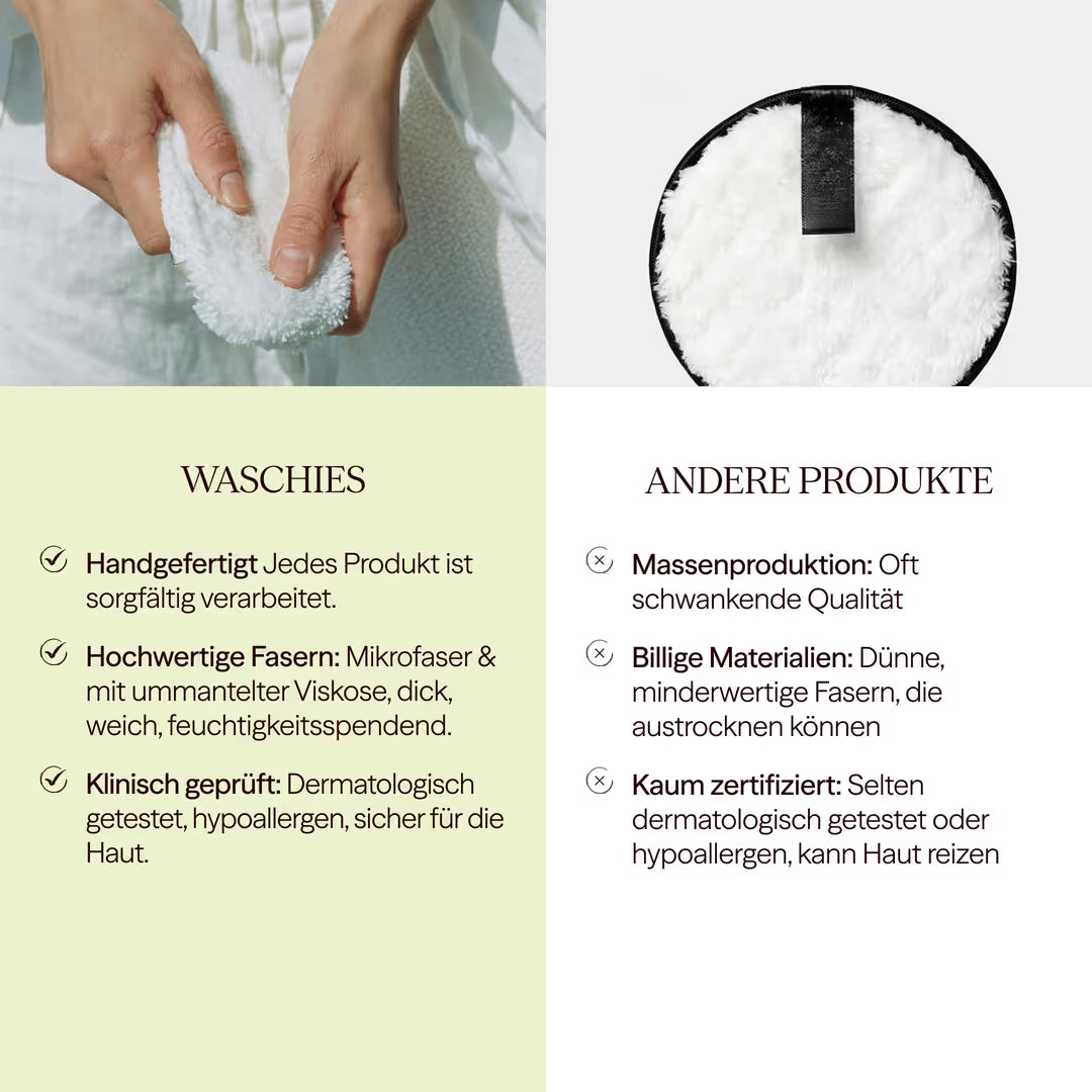 ASIAKASPALAUTUS - Pesulaput Waschies 6 kpl