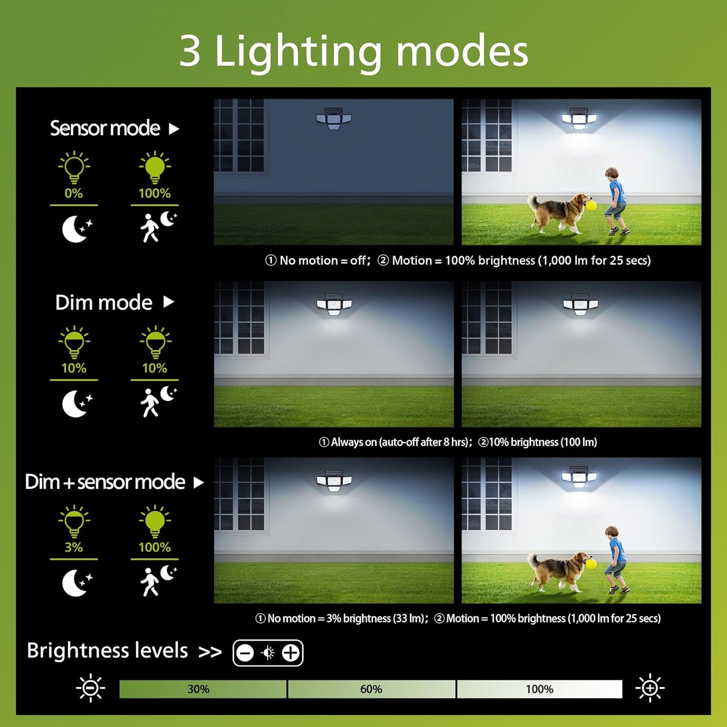 ASIAKASPALAUTUS - Aurinkokennovalaisin Philips