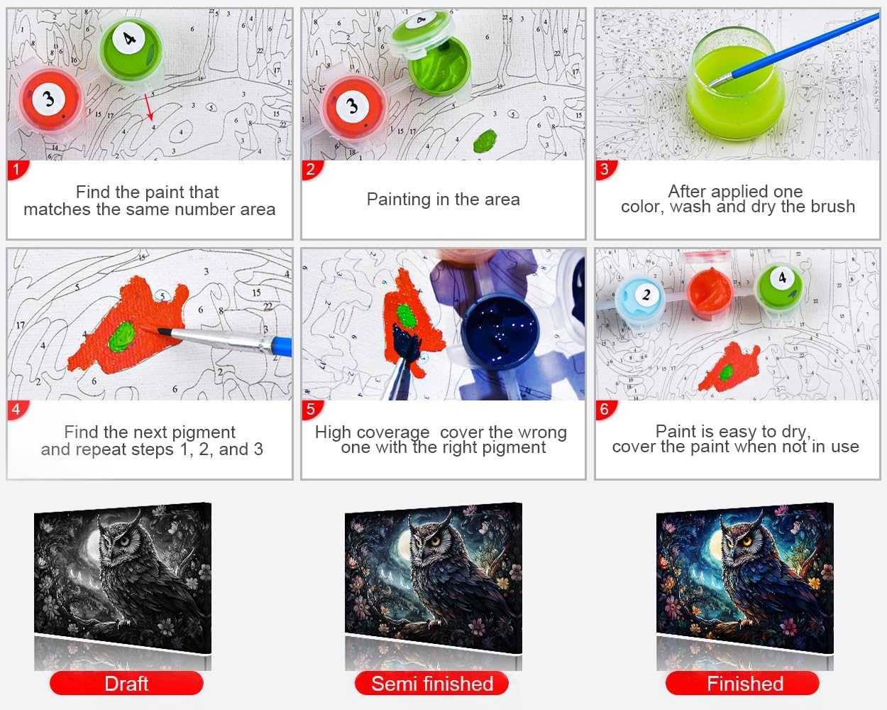 UUSI - Maalaa numeroiden mukaan 40x50 cm