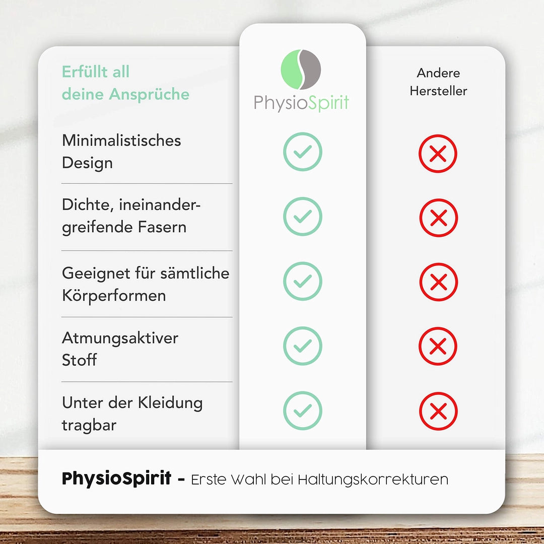 ASIAKASPALAUTUS - Ryhtiremmi