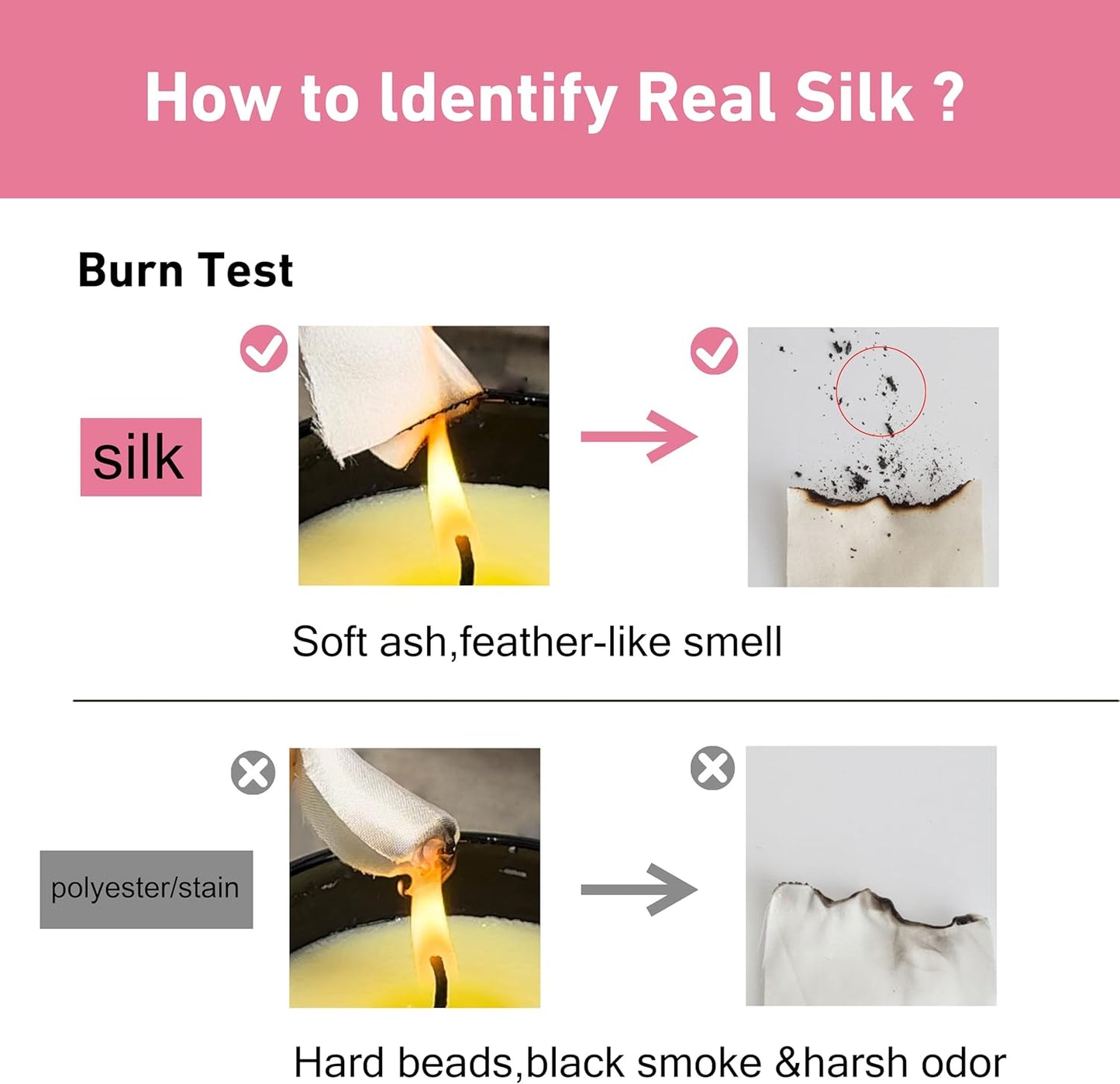 ASIAKASPALAUTUS - Silkkityynynpäällinen 40x70 cm