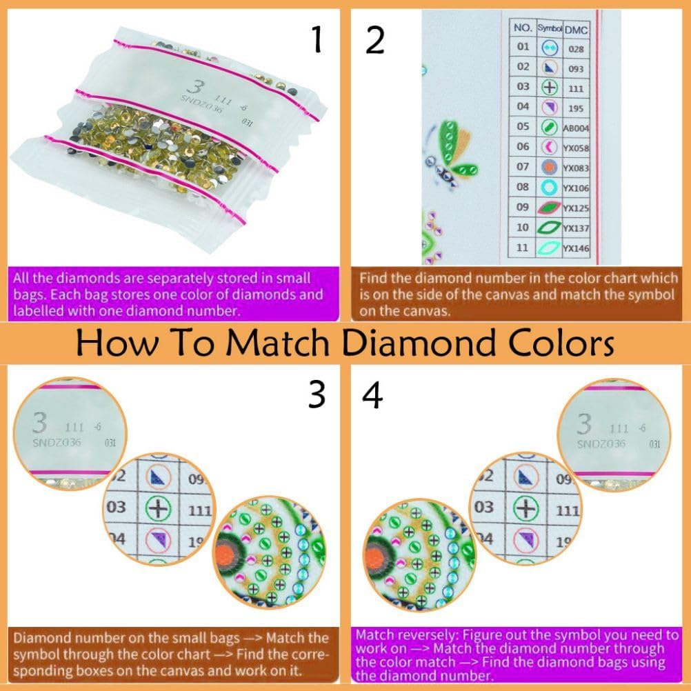UUSI - Timanttimaalaus